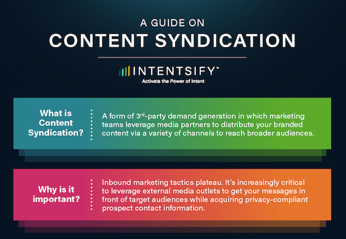 The Content Syndication Guide [Infographic]